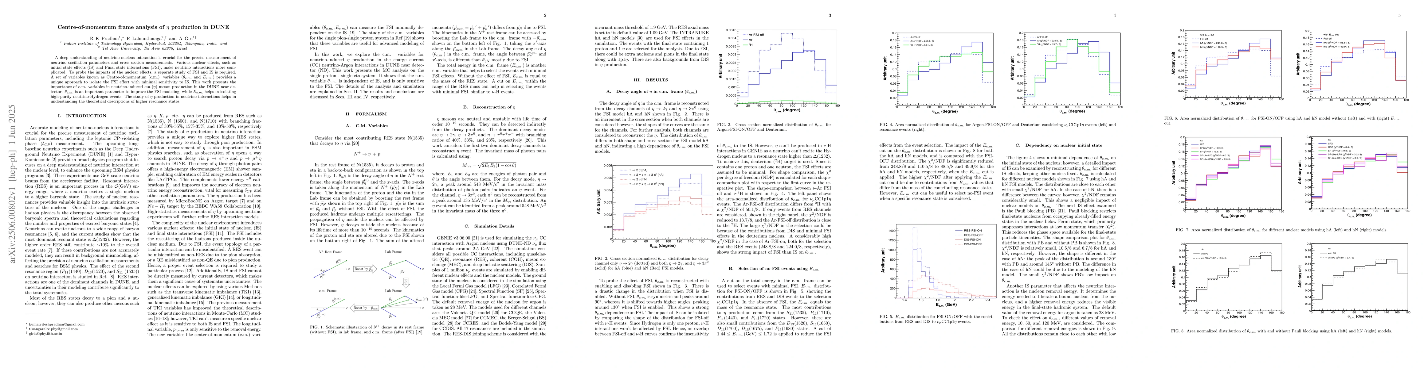 Thumbnail for Centre-of-momentum frame analysis of $η$ production in DUNE