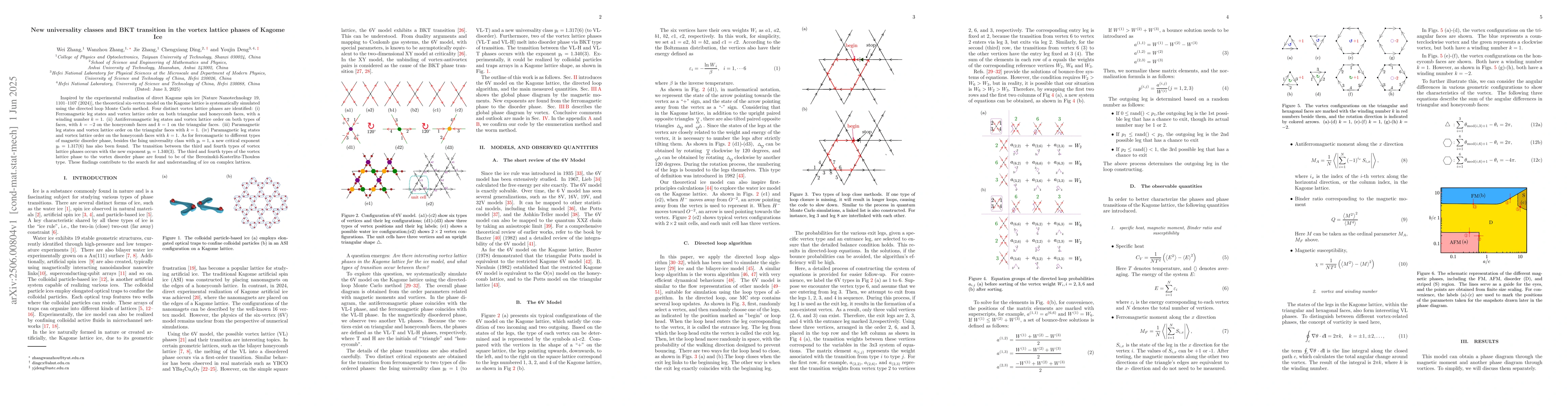 Thumbnail for New universality classes and BKT transition in the vortex lattice phases
  of Kagome Ice