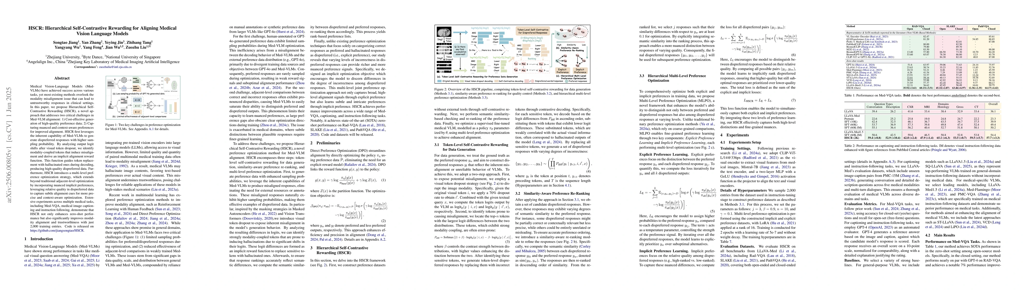 Thumbnail for HSCR: Hierarchical Self-Contrastive Rewarding for Aligning Medical
  Vision Language Models