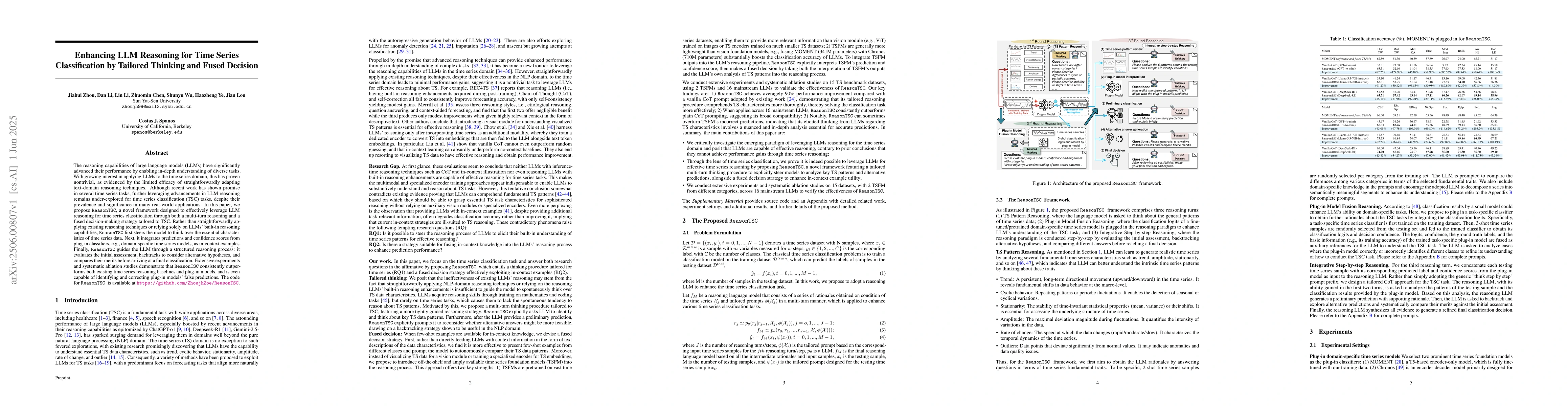Thumbnail for Enhancing LLM Reasoning for Time Series Classification by Tailored
  Thinking and Fused Decision