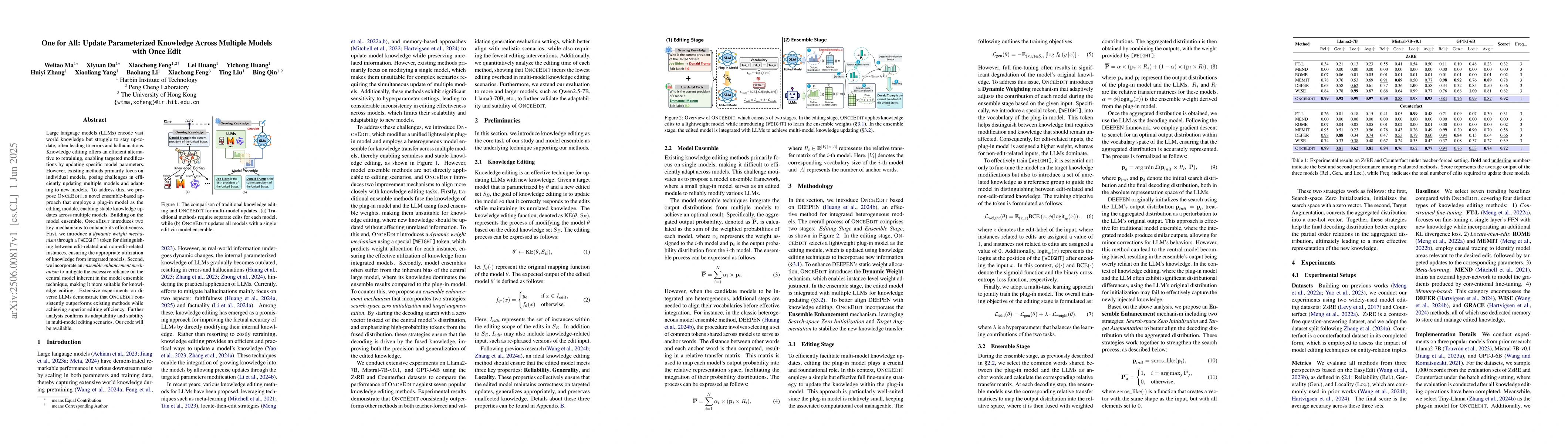 Thumbnail for One for All: Update Parameterized Knowledge Across Multiple Models