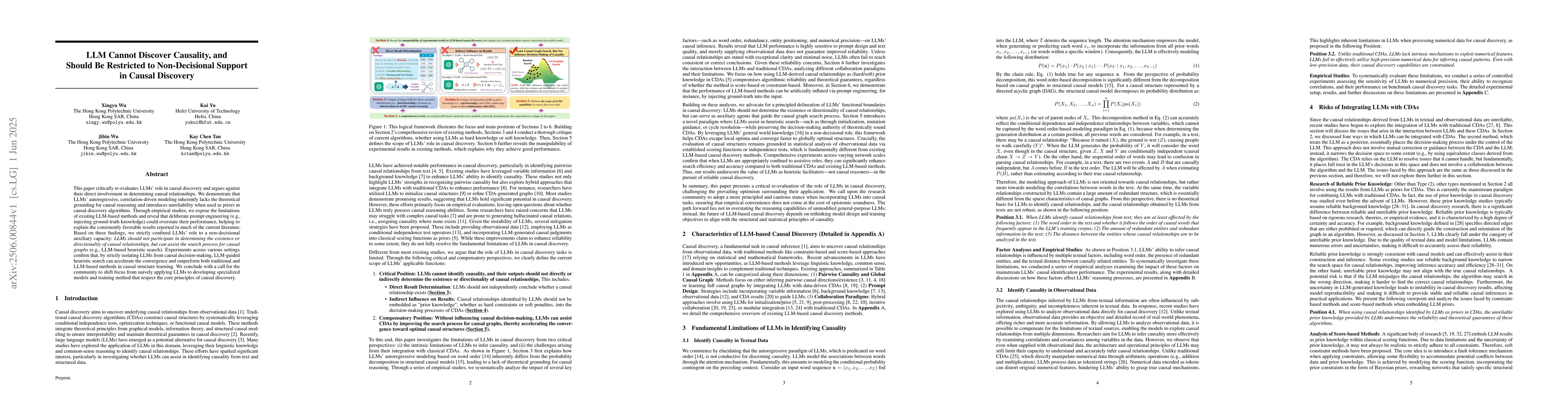 Thumbnail for LLM Cannot Discover Causality, and Should Be Restricted to
  Non-Decisional Support in Causal Discovery