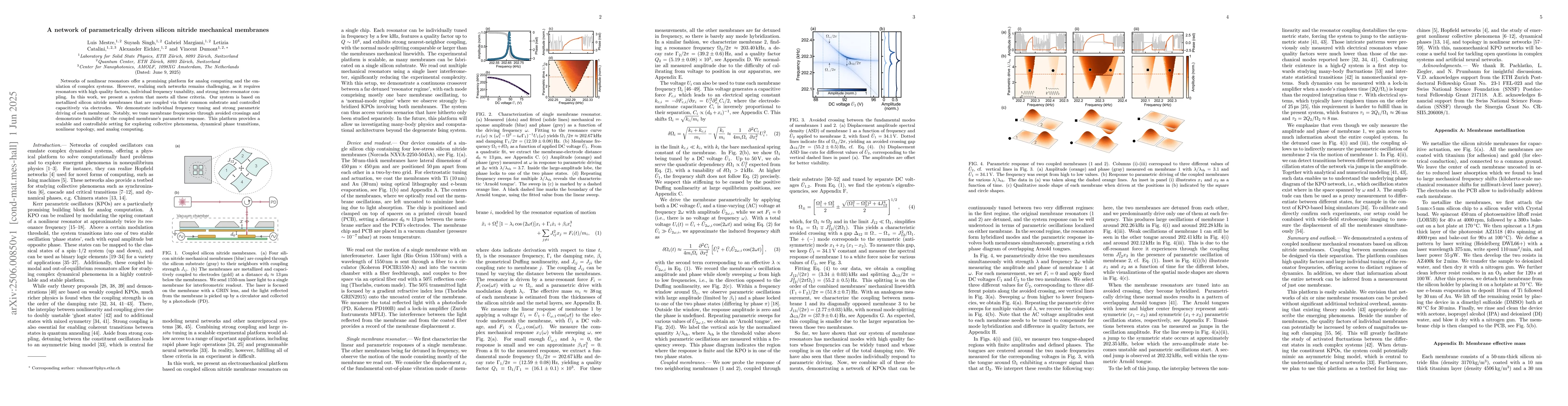 Thumbnail for A network of parametrically driven silicon nitride mechanical membranes