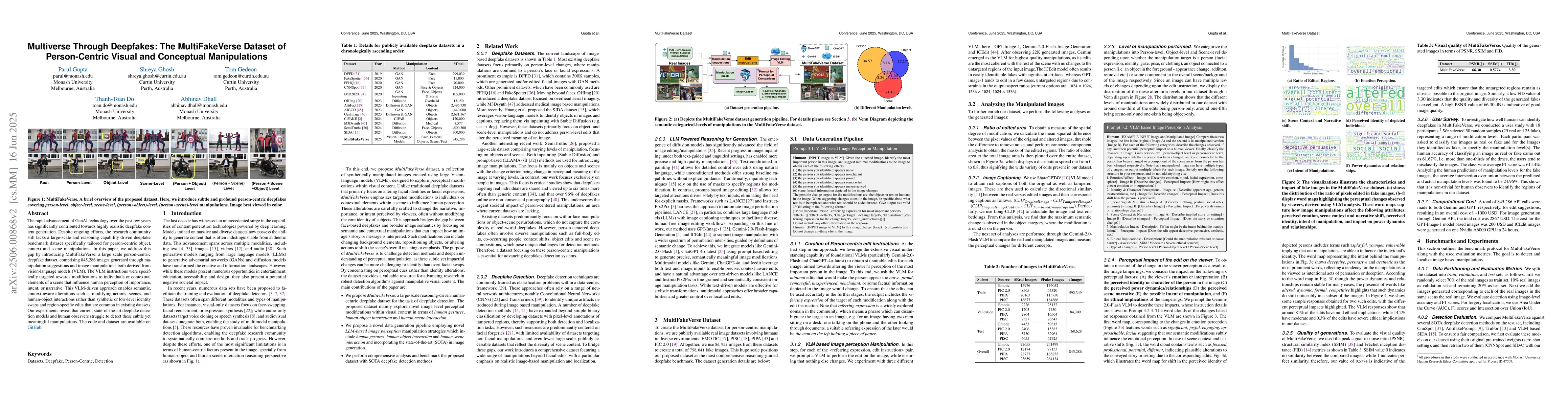 Thumbnail for Multiverse Through Deepfakes: The MultiFakeVerse Dataset of
  Person-Centric Visual and Conceptual Manipulations