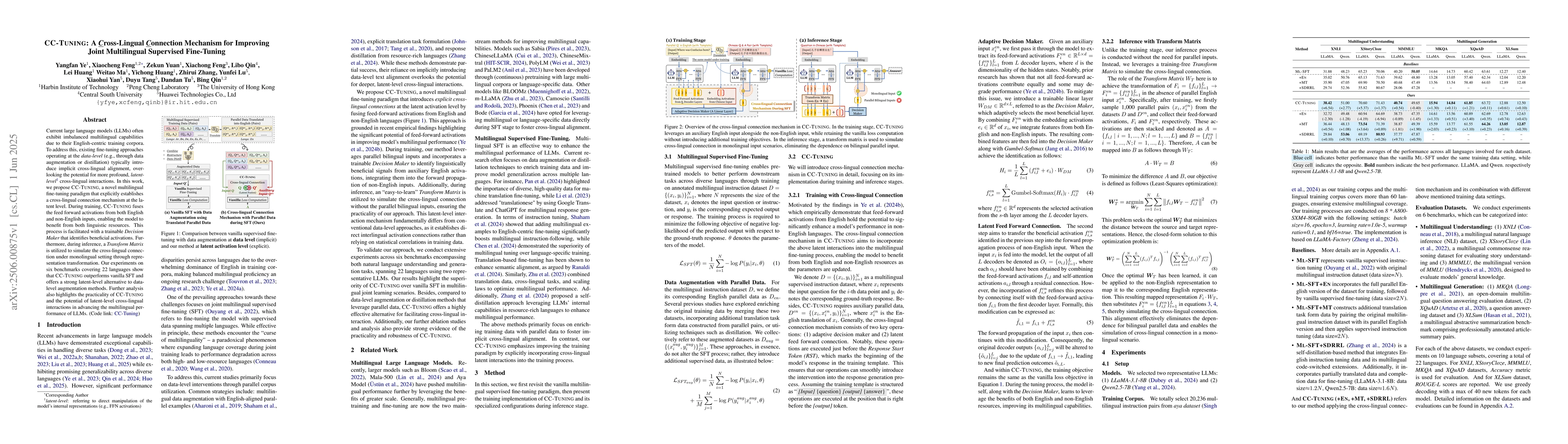 Thumbnail for CC-Tuning: A Cross-Lingual Connection Mechanism for Improving Joint
  Multilingual Supervised Fine-Tuning