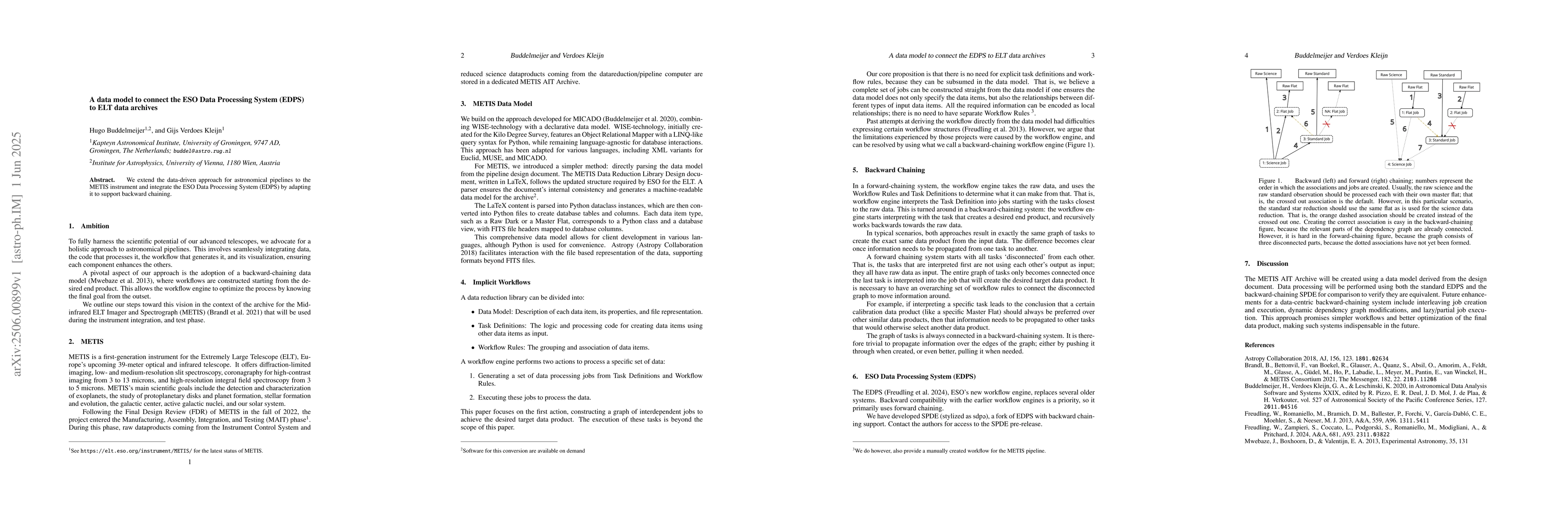 Thumbnail for A data model to connect the ESO Data Processing System (EDPS) to ELT
  data archives