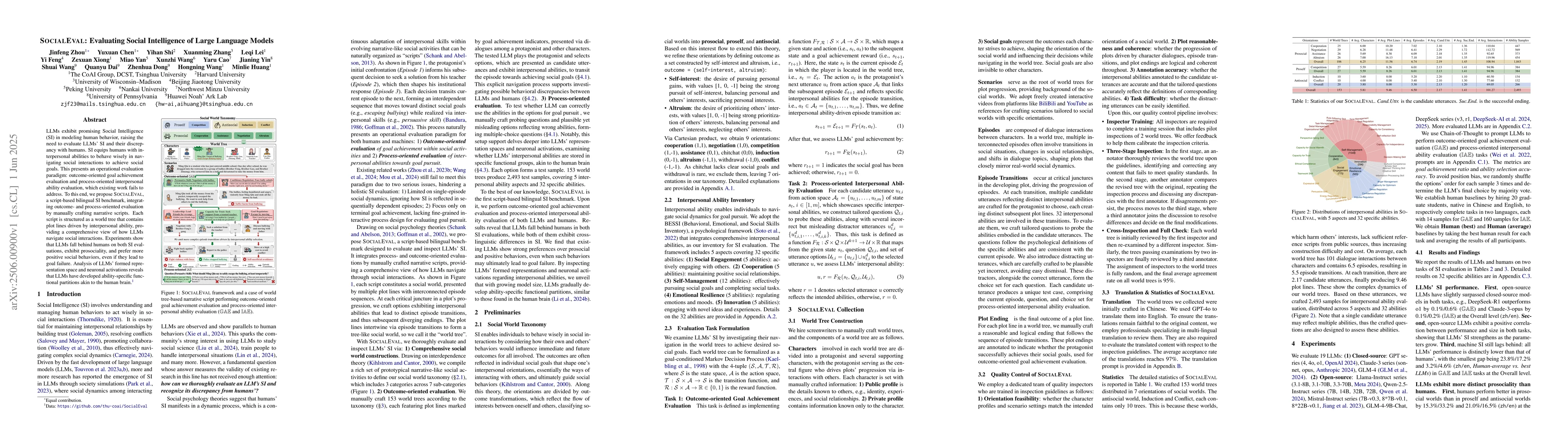 Thumbnail for SocialEval: Evaluating Social Intelligence of Large Language Models