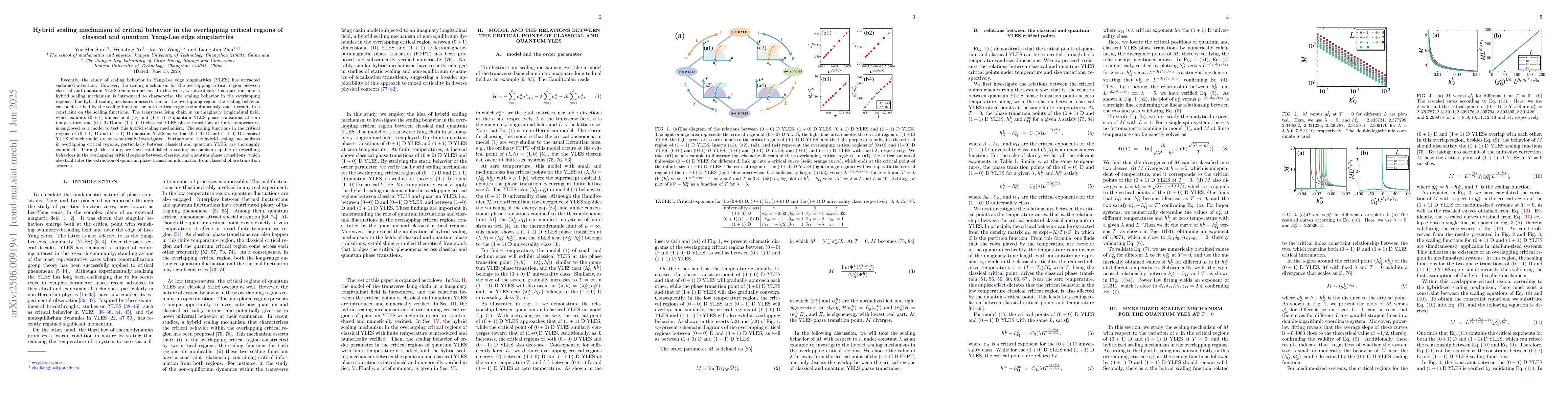 Thumbnail for Hybrid scaling mechanism of critical behavior in the overlapping
  critical regions of classical and quantum Yang-Lee edge singularities