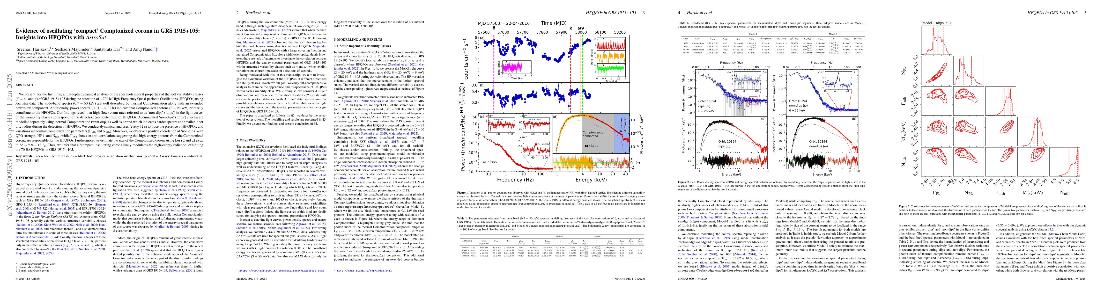 Thumbnail for Evidence of oscillating `compact' Comptonized corona in GRS 1915+105:
  Insights into HFQPOs with AstroSat