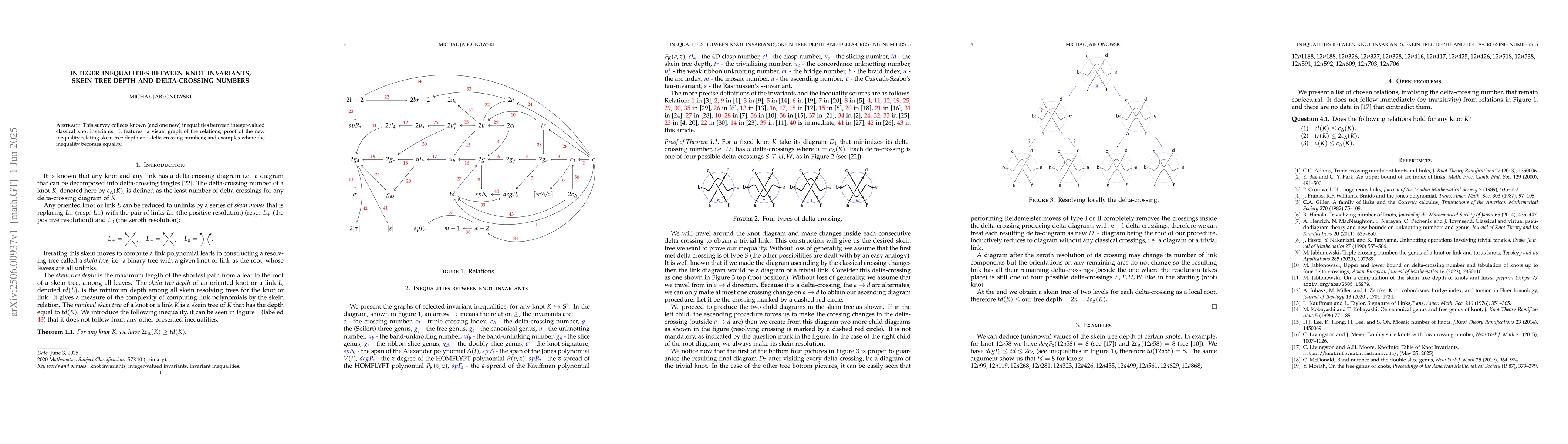 Thumbnail for Integer inequalities between knot invariants, skein tree depth and
  delta-crossing numbers