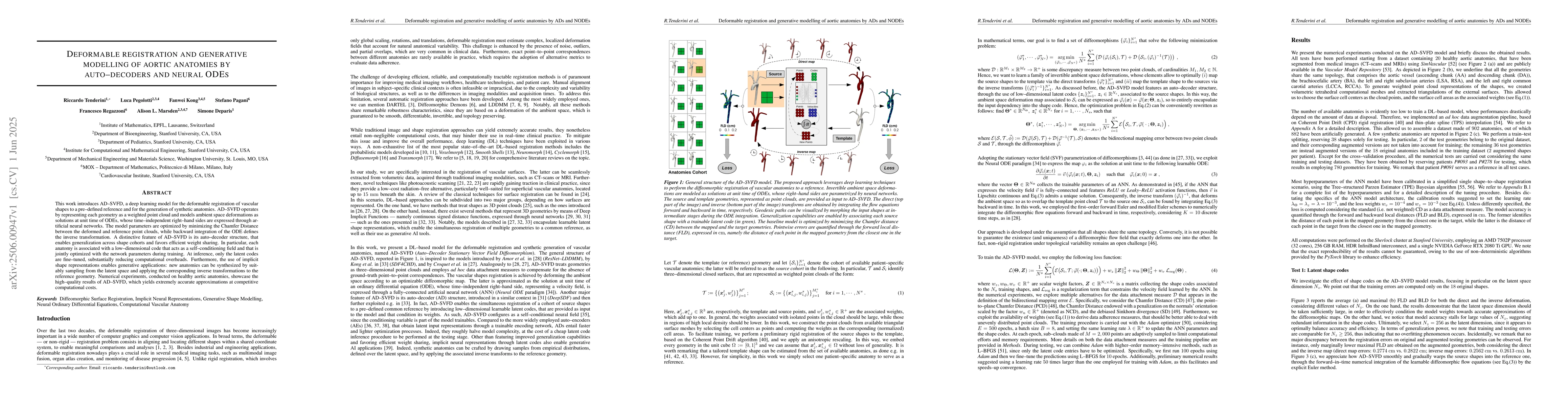 Thumbnail for Deformable registration and generative modelling of aortic anatomies by
  auto-decoders and neural ODEs