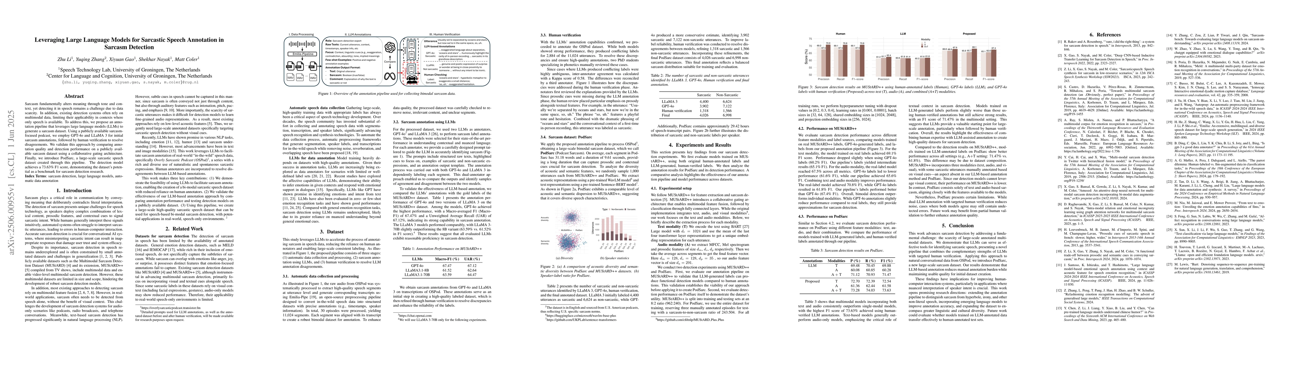 Thumbnail for Leveraging Large Language Models for Sarcastic Speech Annotation in
  Sarcasm Detection