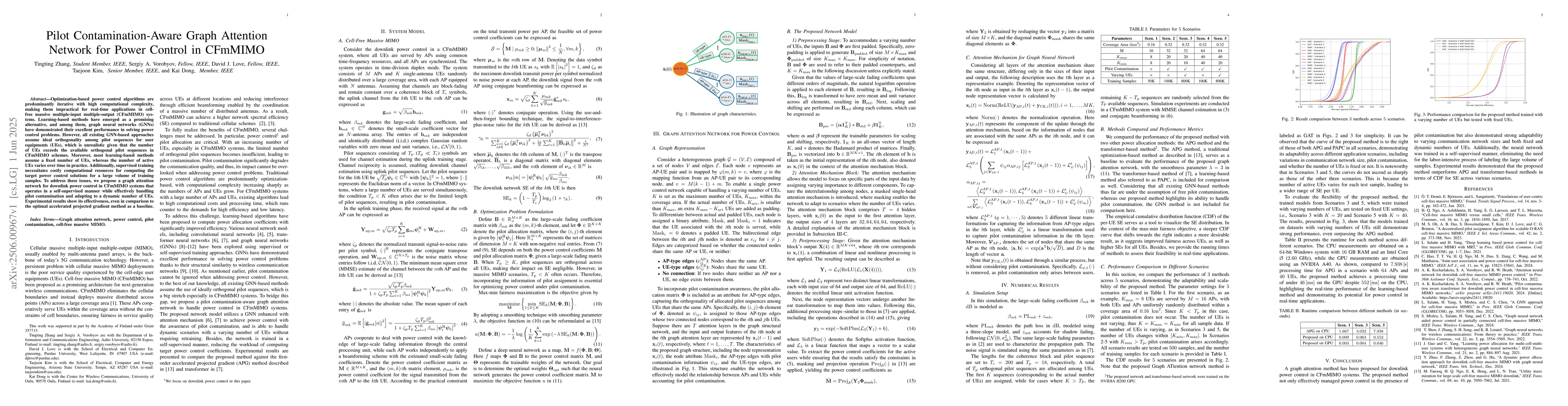 Thumbnail for Pilot Contamination-Aware Graph Attention Network for Power Control in
  CFmMIMO