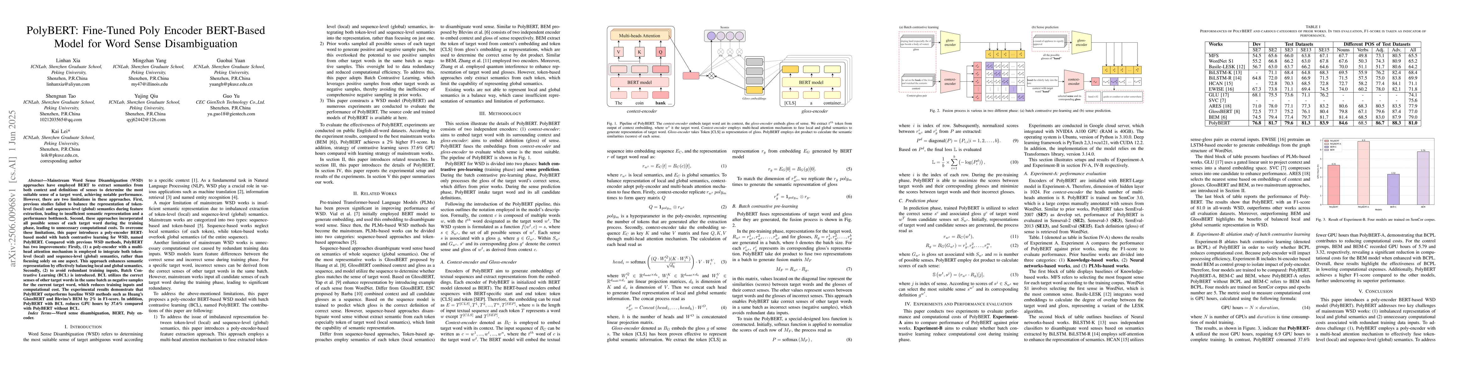 Thumbnail for PolyBERT: Fine-Tuned Poly Encoder BERT-Based Model for Word Sense
  Disambiguation
