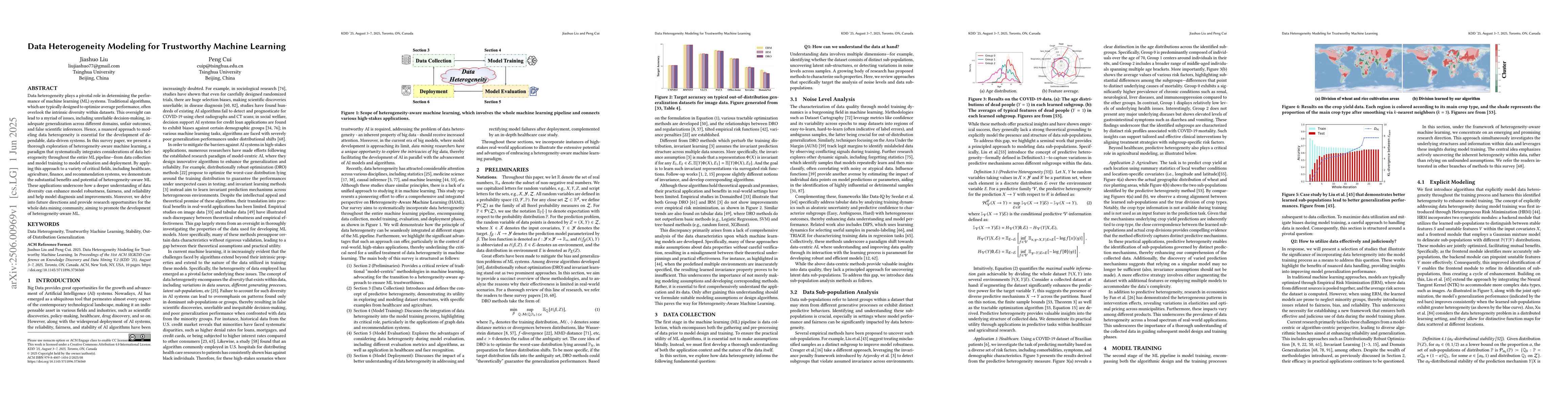 Thumbnail for Data Heterogeneity Modeling for Trustworthy Machine Learning
