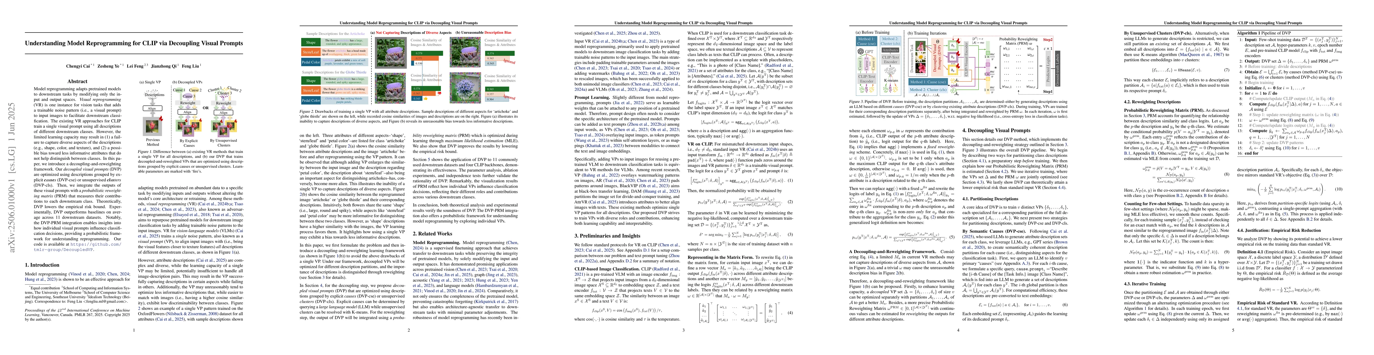 Thumbnail for Understanding Model Reprogramming for CLIP via Decoupling Visual Prompts