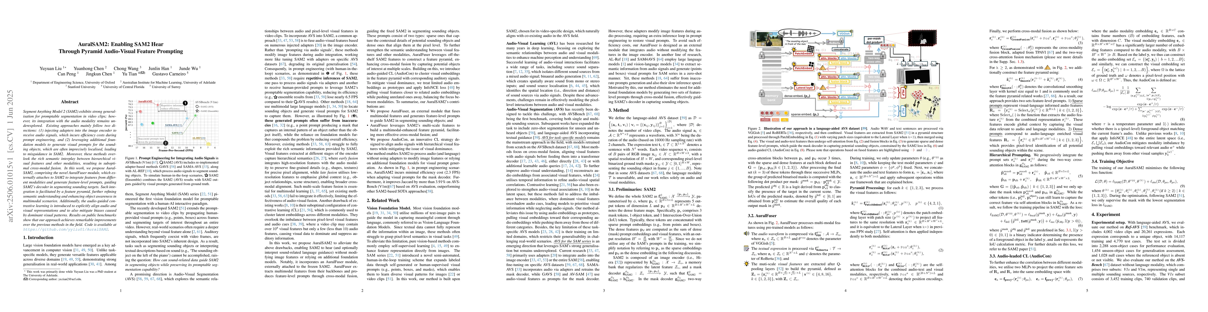 Thumbnail for AuralSAM2: Enabling SAM2 Hear Through Pyramid Audio-Visual Feature
  Prompting