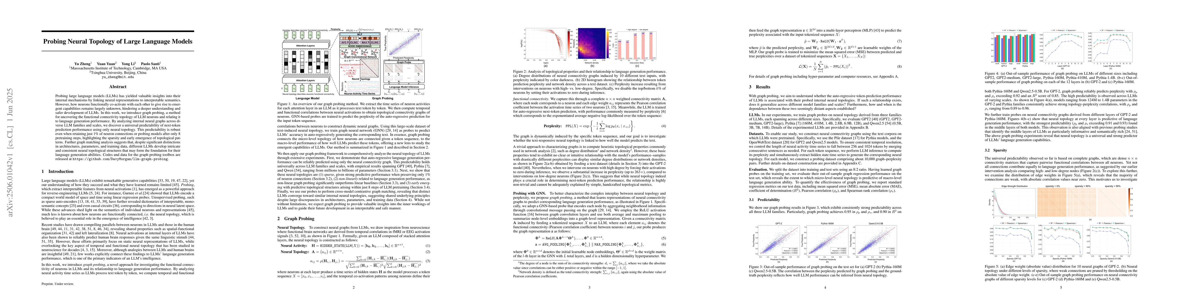 Thumbnail for Probing Neural Topology of Large Language Models