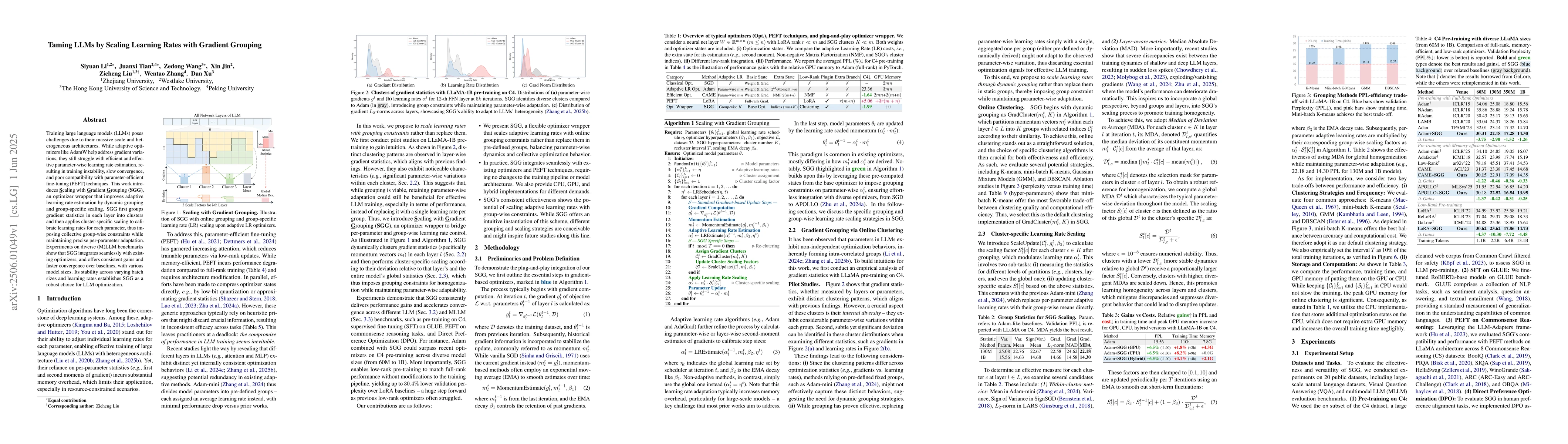 Thumbnail for Taming LLMs by Scaling Learning Rates with Gradient Grouping