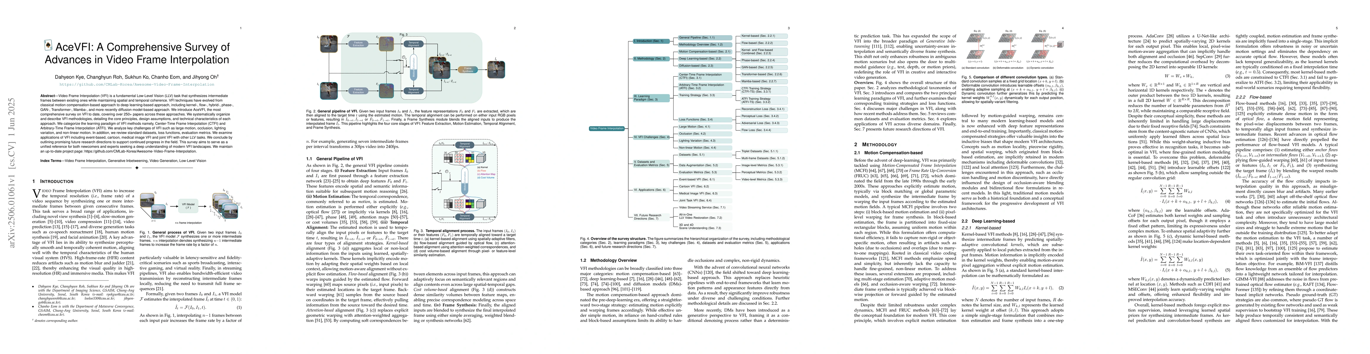 Thumbnail for AceVFI: A Comprehensive Survey of Advances in Video Frame Interpolation