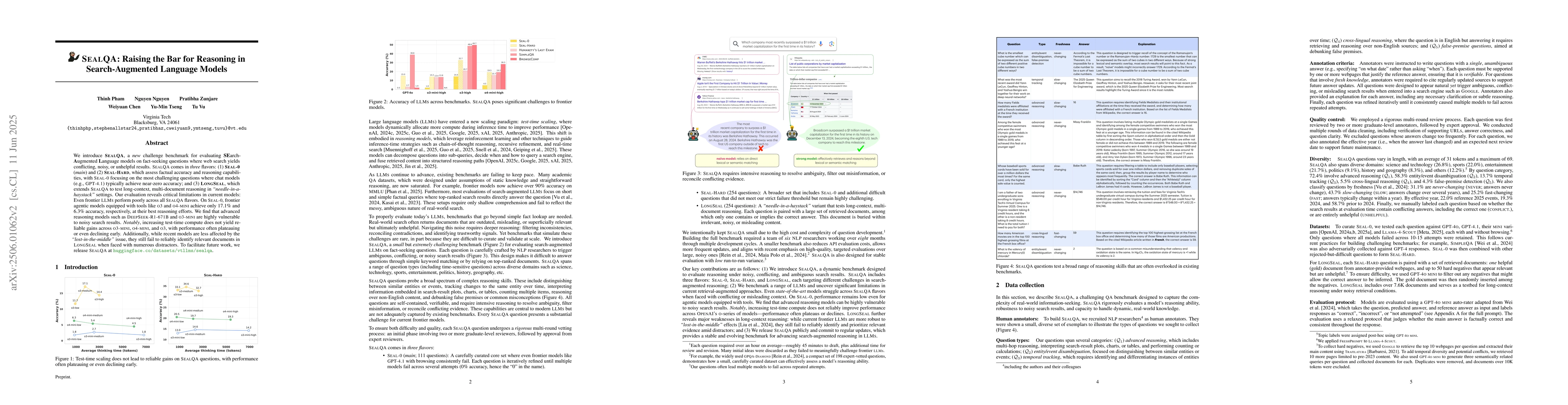 Thumbnail for SealQA: Raising the Bar for Reasoning in Search-Augmented Language
  Models
