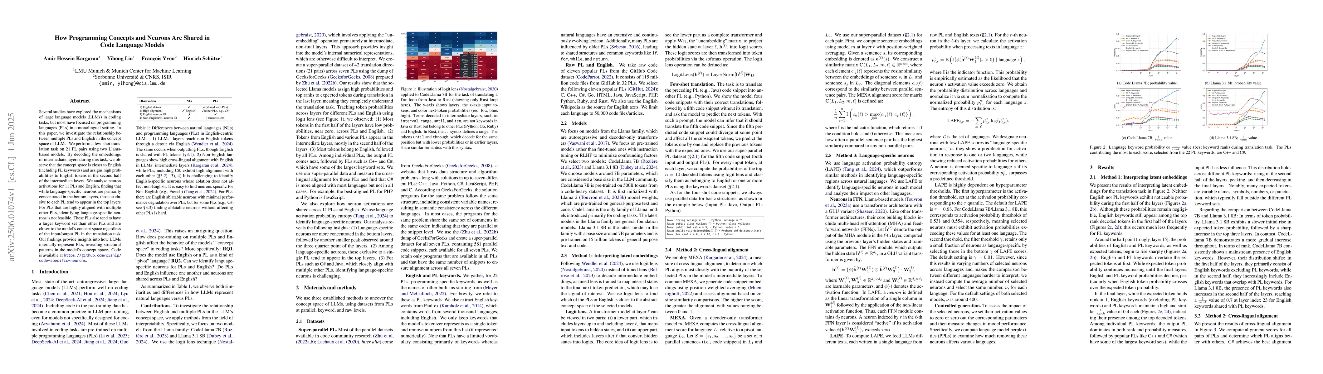 Thumbnail for How Programming Concepts and Neurons Are Shared in Code Language Models