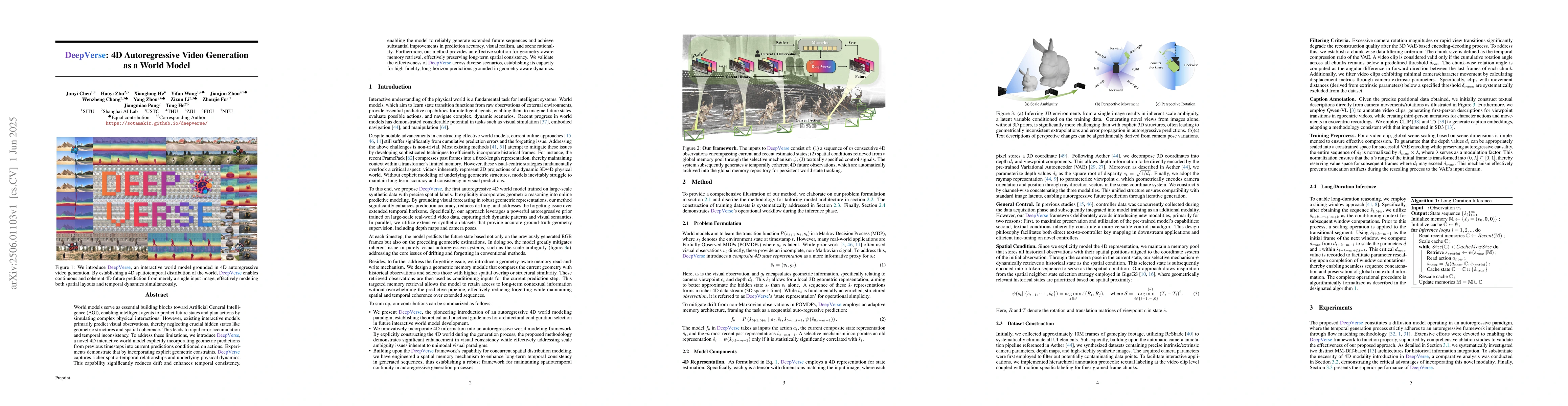 Thumbnail for DeepVerse: 4D Autoregressive Video Generation as a World Model