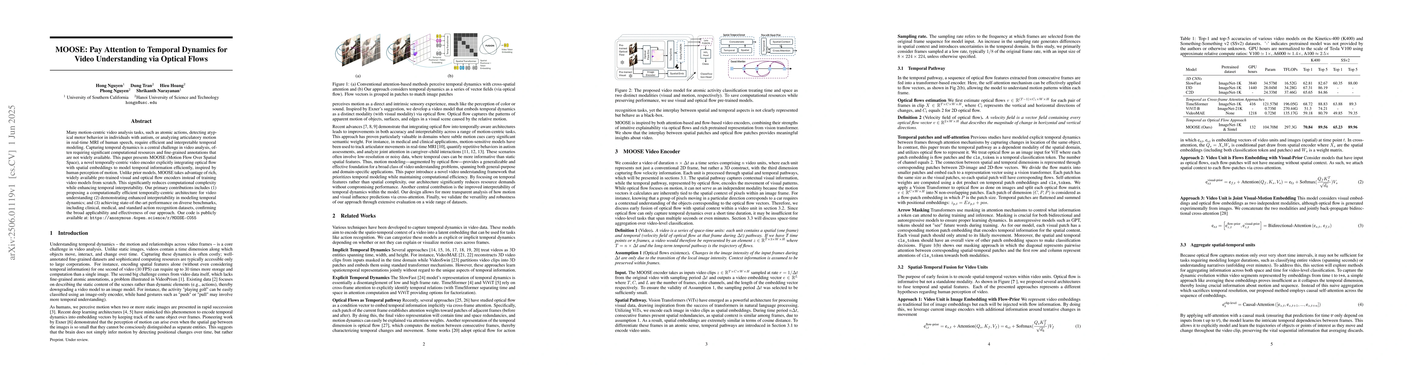 Thumbnail for MOOSE: Pay Attention to Temporal Dynamics for Video Understanding via
  Optical Flows