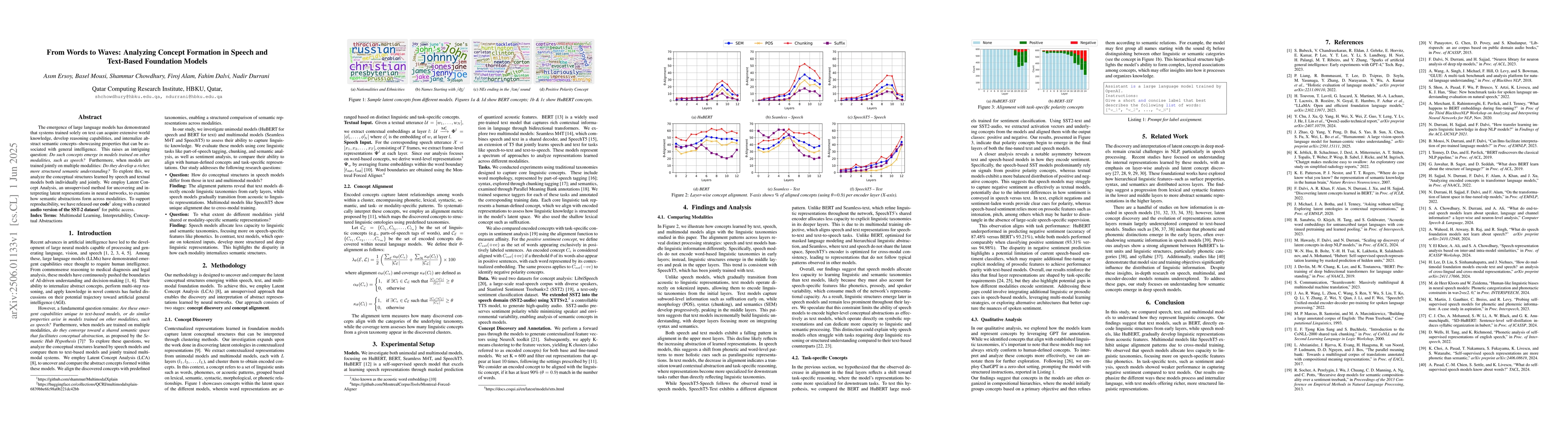 Thumbnail for From Words to Waves: Analyzing Concept Formation in Speech and
  Text-Based Foundation Models