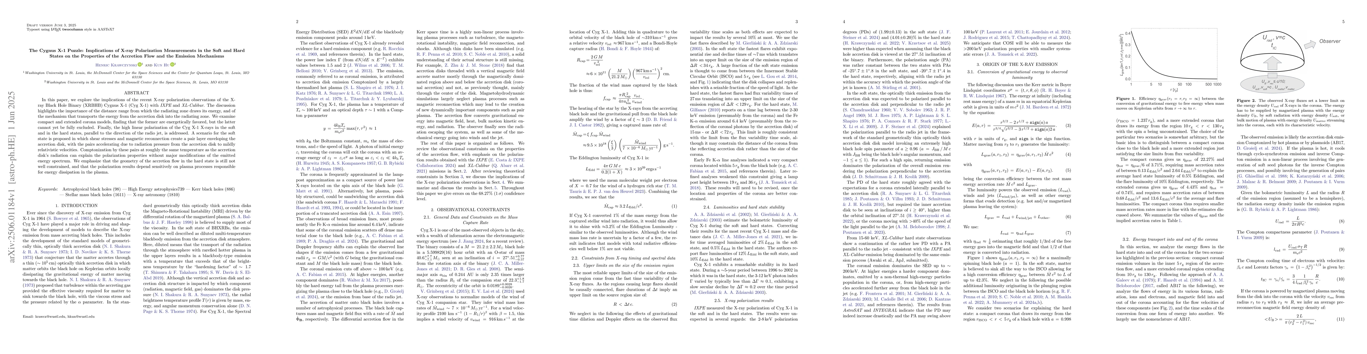 Thumbnail for The Cygnus X-1 Puzzle: Implications of X-ray Polarization Measurements
  in the Soft and Hard States on the Properties of the Accretion Flow and the
  Emission Mechanisms