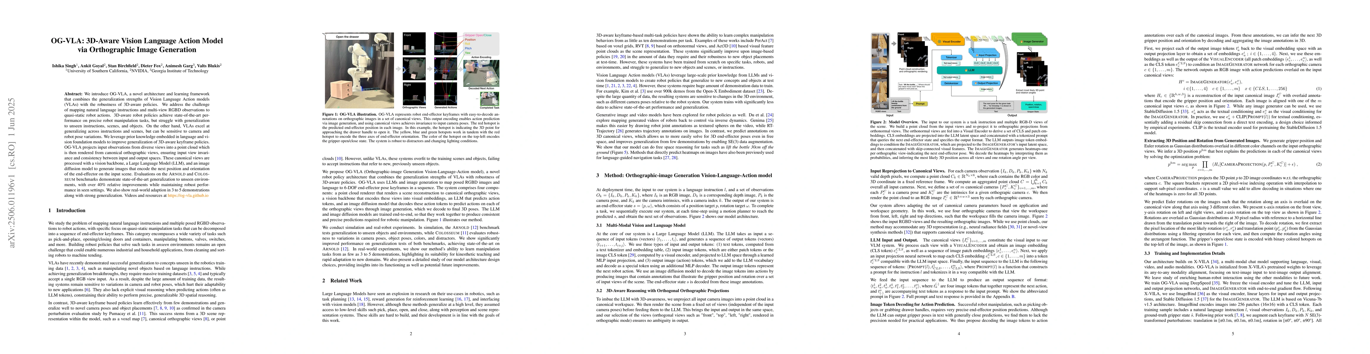 Thumbnail for OG-VLA: 3D-Aware Vision Language Action Model via Orthographic Image
  Generation