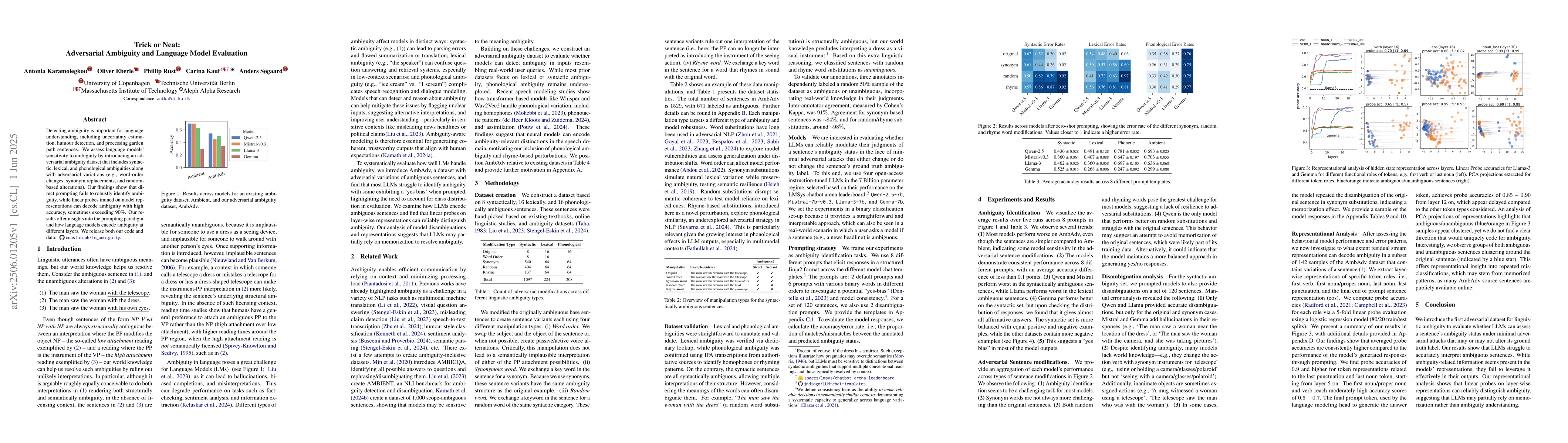 Thumbnail for Trick or Neat: Adversarial Ambiguity and Language Model Evaluation