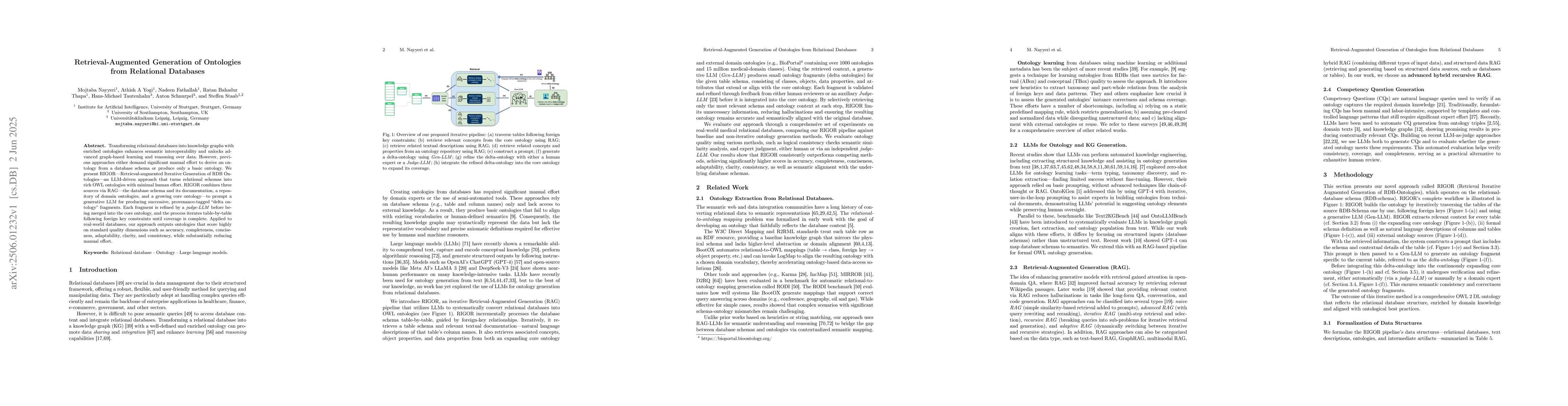 Thumbnail for Retrieval-Augmented Generation of Ontologies from Relational Databases
