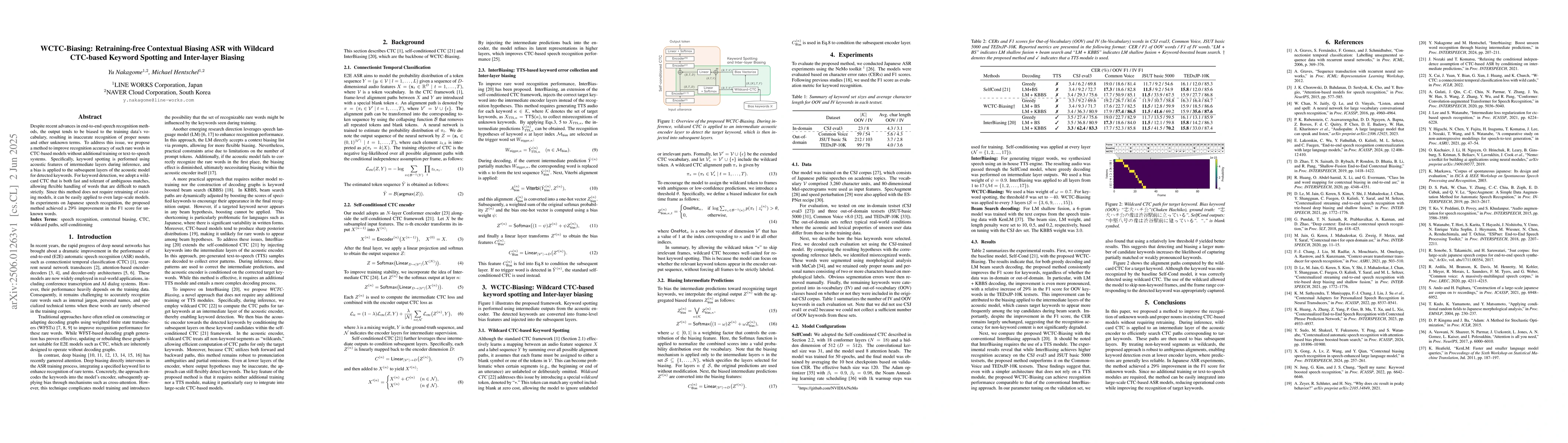 Thumbnail for WCTC-Biasing: Retraining-free Contextual Biasing ASR with Wildcard
  CTC-based Keyword Spotting and Inter-layer Biasing