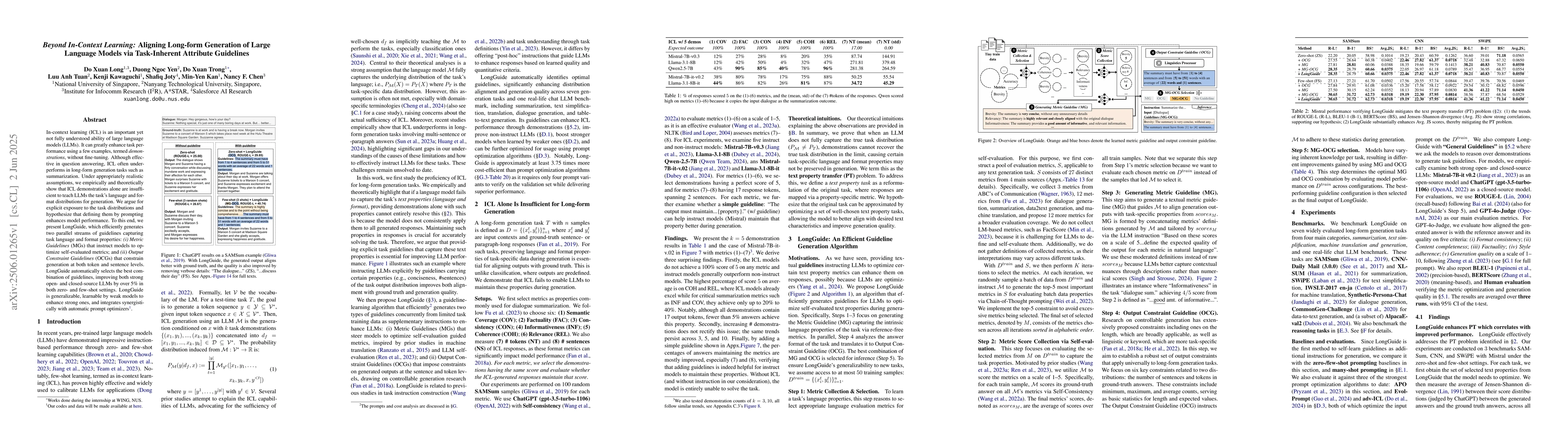 Thumbnail for Beyond In-Context Learning: Aligning Long-form Generation of Large
  Language Models via Task-Inherent Attribute Guidelines