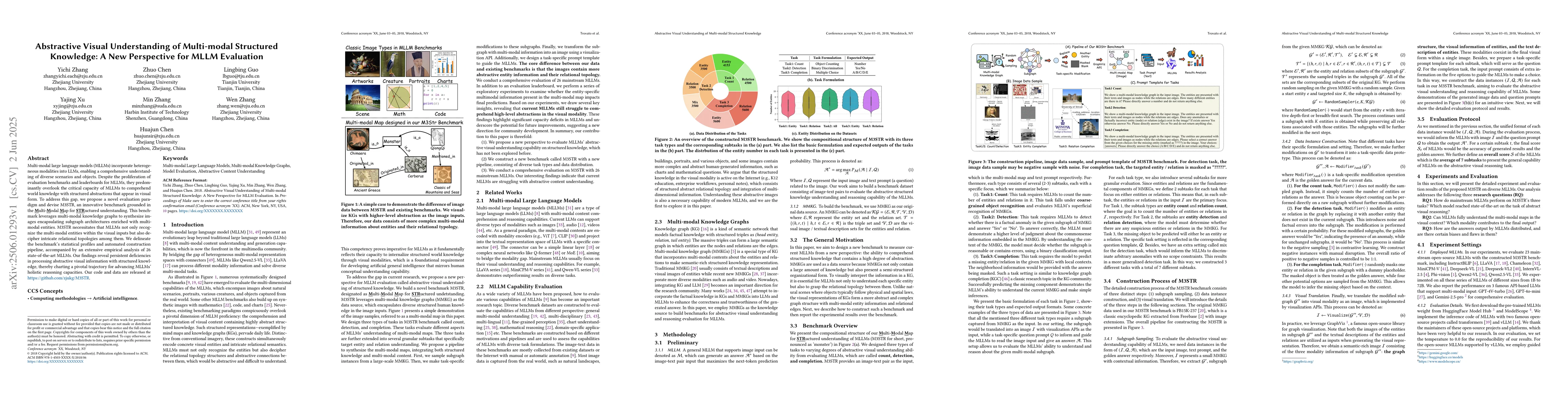 Thumbnail for Abstractive Visual Understanding of Multi-modal Structured Knowledge: A
  New Perspective for MLLM Evaluation