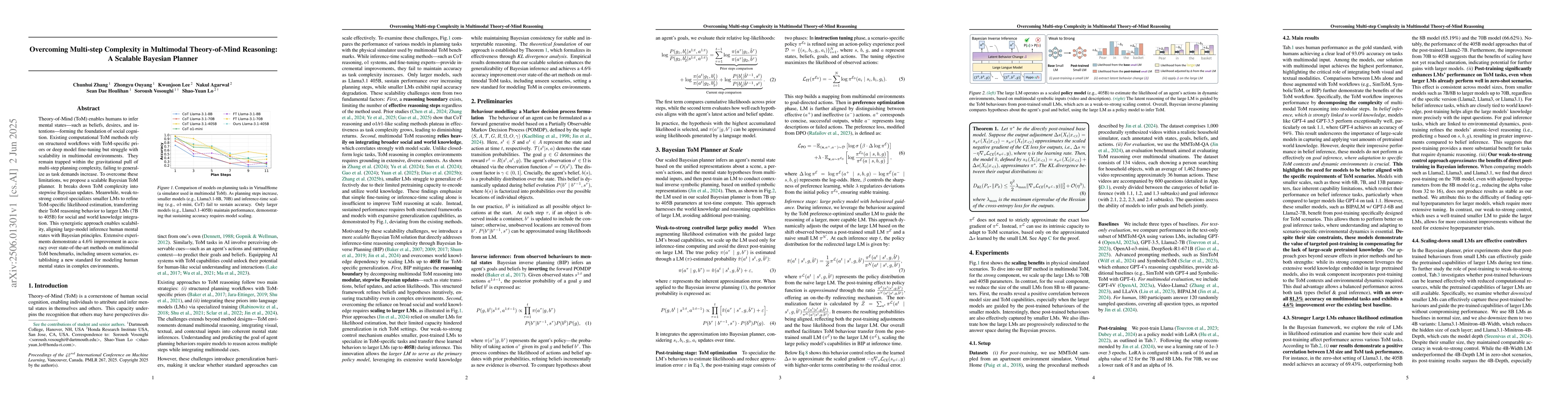 Thumbnail for Overcoming Multi-step Complexity in Multimodal Theory-of-Mind Reasoning:
  A Scalable Bayesian Planner