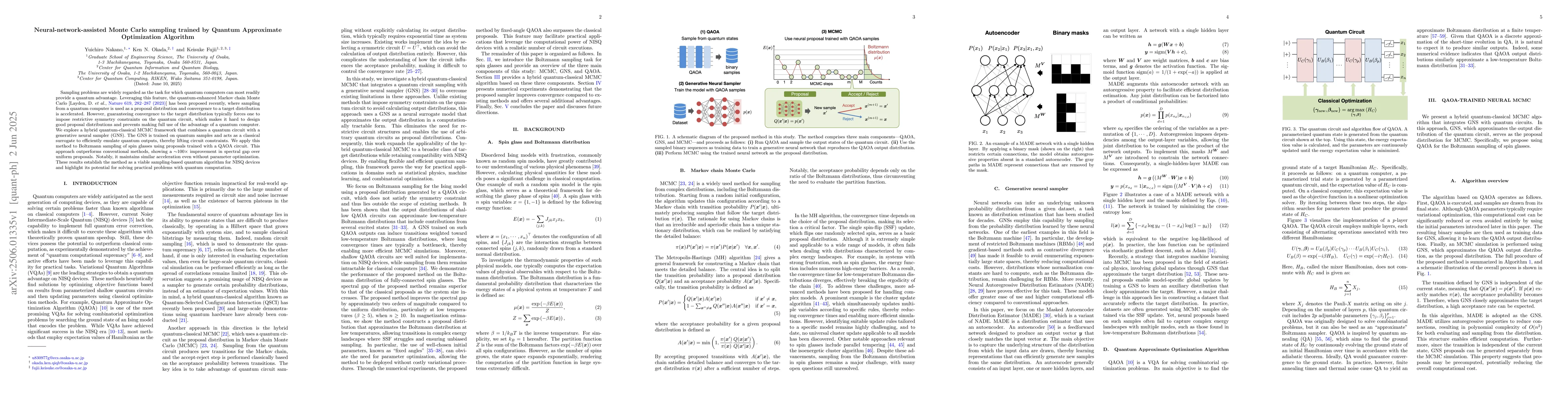 Thumbnail for Neural-network-assisted Monte Carlo sampling trained by Quantum
  Approximate Optimization Algorithm