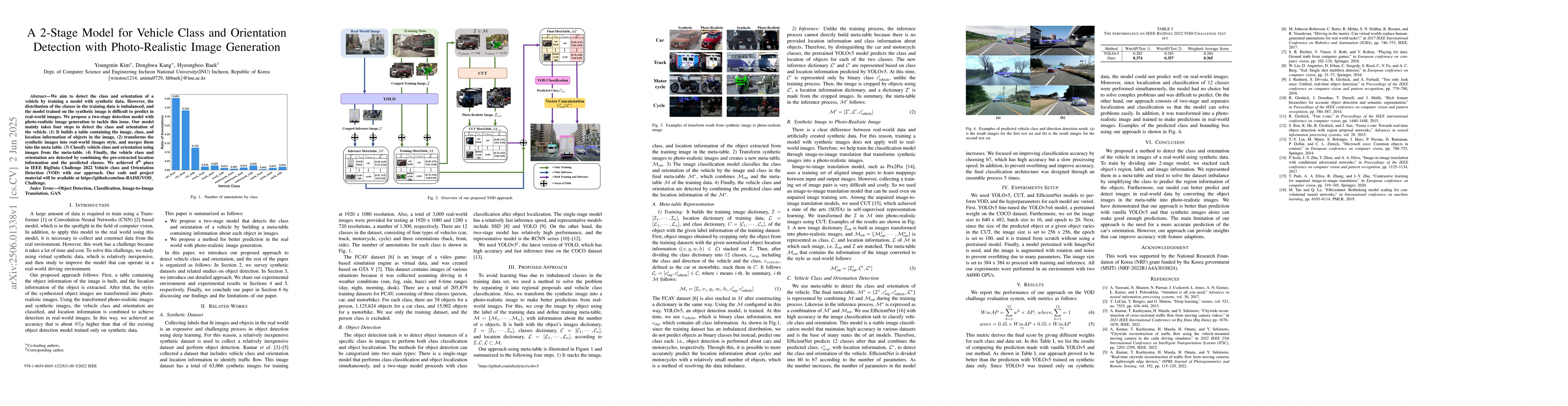 Thumbnail for A 2-Stage Model for Vehicle Class and Orientation Detection with
  Photo-Realistic Image Generation
