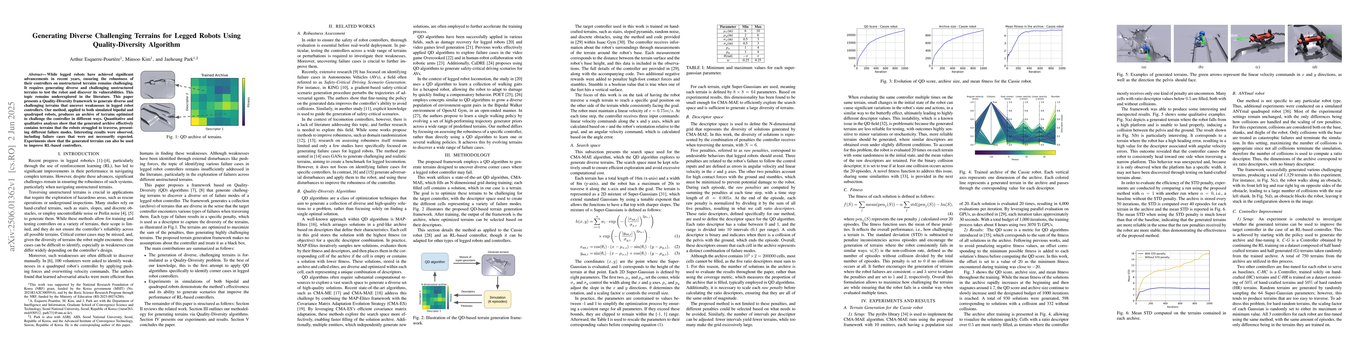 Thumbnail for Generating Diverse Challenging Terrains for Legged Robots Using
  Quality-Diversity Algorithm