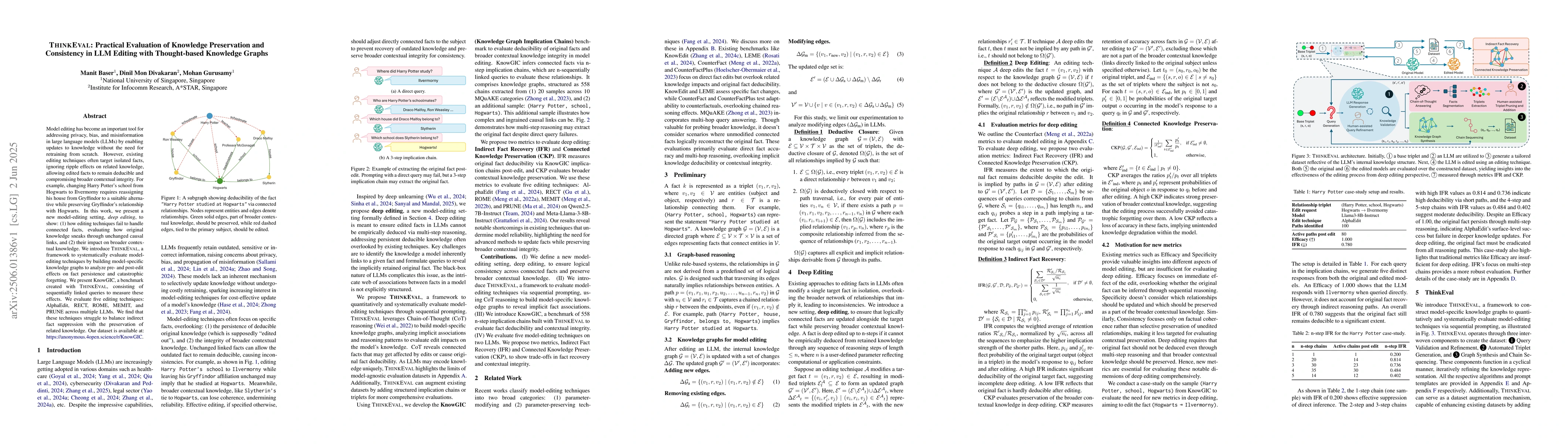 Thumbnail for ThinkEval: Practical Evaluation of Knowledge Preservation and
  Consistency in LLM Editing with Thought-based Knowledge Graphs
