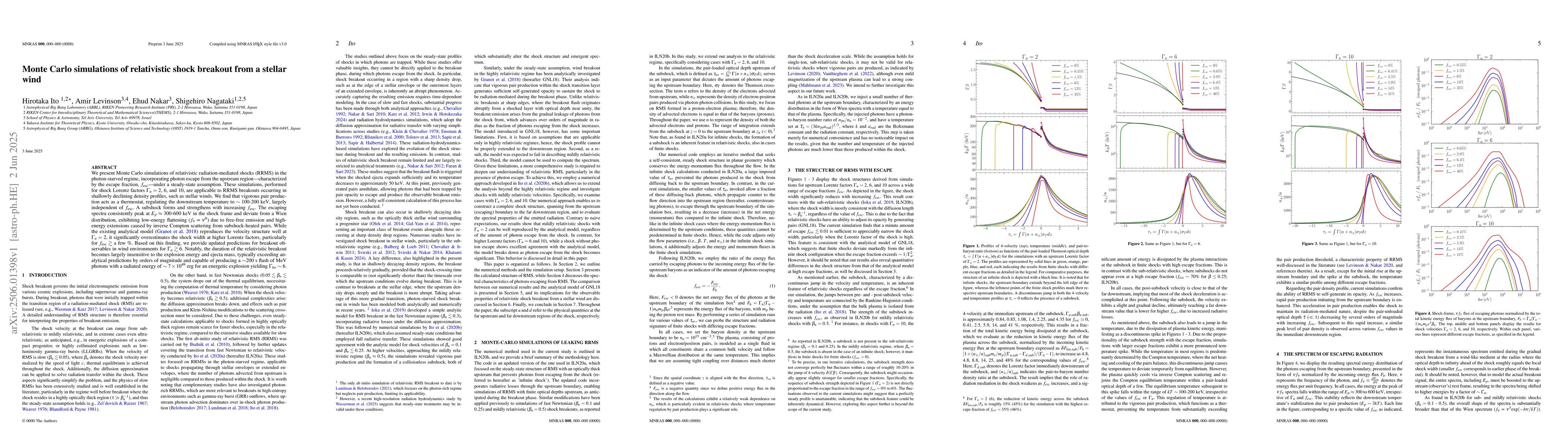 Thumbnail for Monte Carlo simulations of relativistic shock breakout from a stellar
  wind