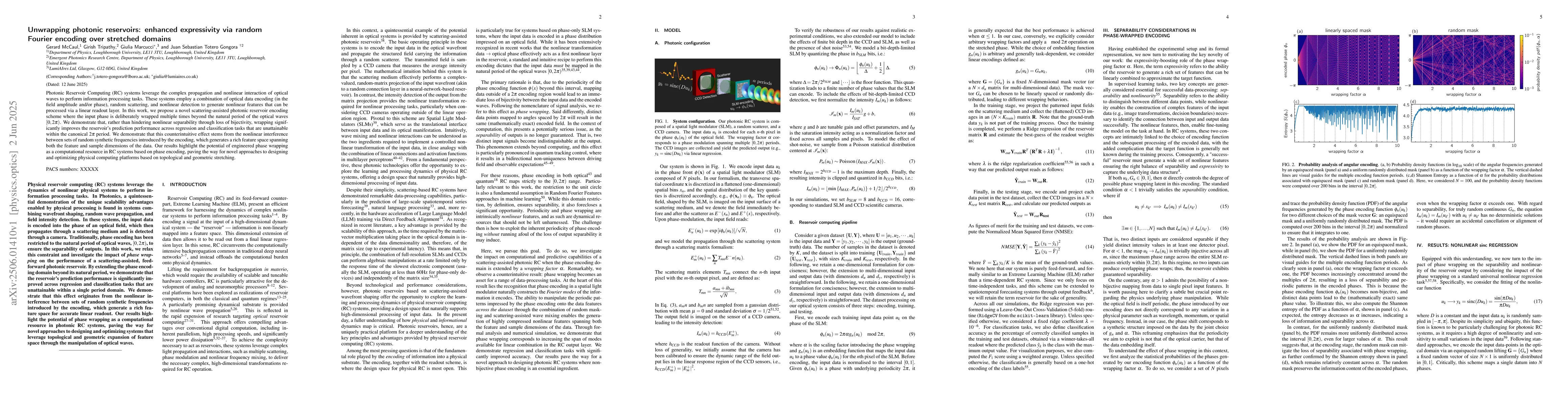 Thumbnail for Unwrapping photonic reservoirs: enhanced expressivity via random Fourier
  encoding over stretched domains