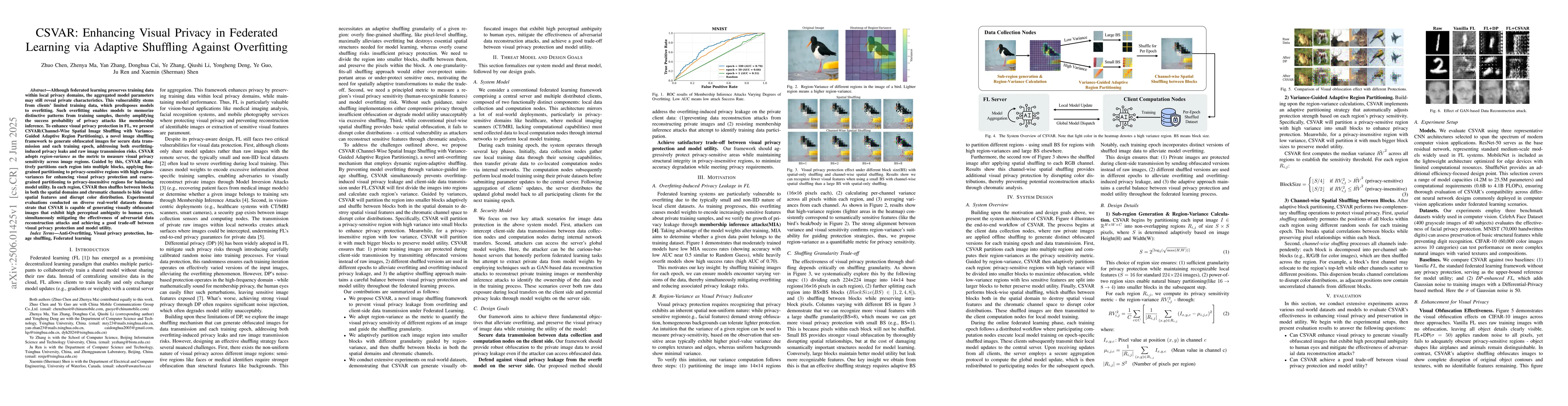 Thumbnail for CSVAR: Enhancing Visual Privacy in Federated Learning via Adaptive
  Shuffling Against Overfitting
