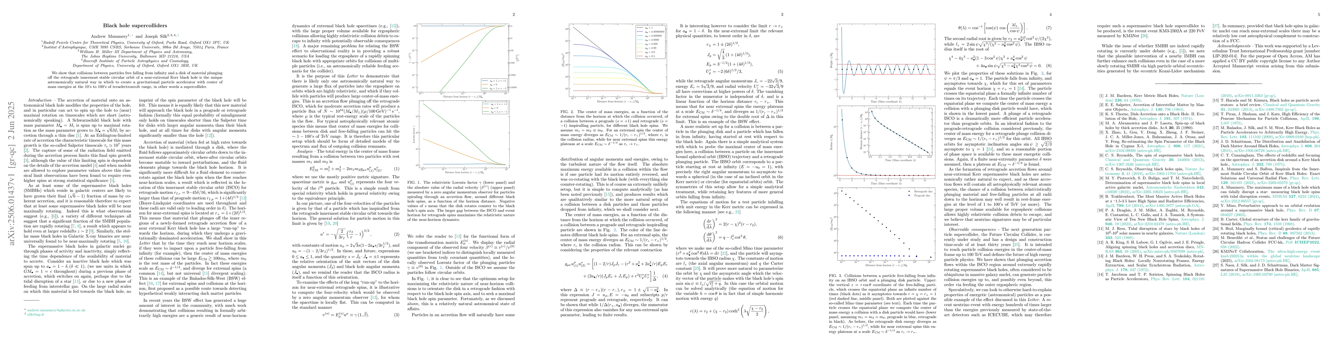 Thumbnail for Black hole supercolliders