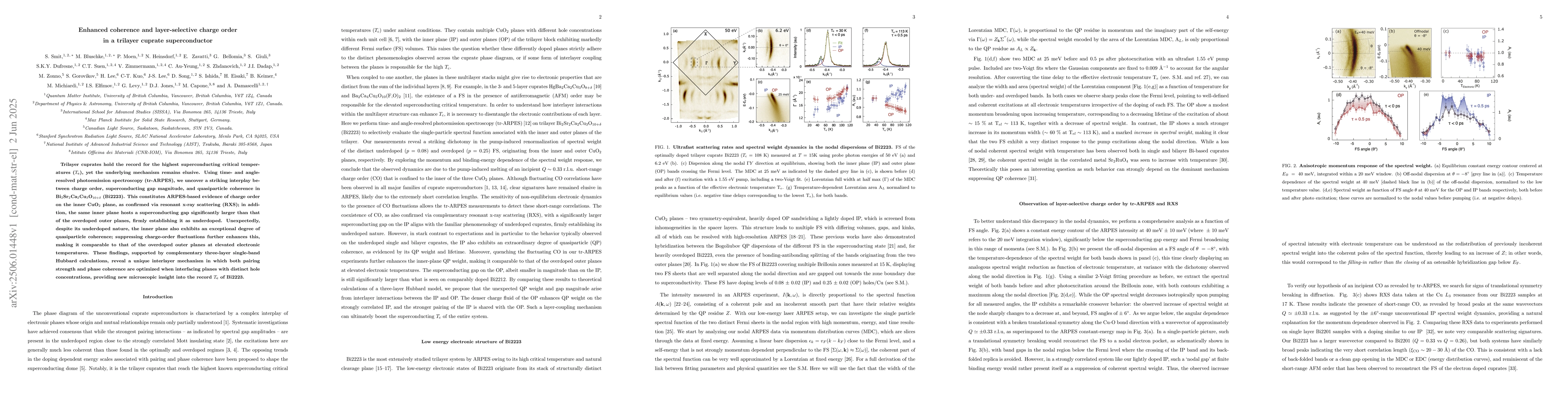 Thumbnail for Enhanced coherence and layer-selective charge order in a trilayer
  cuprate superconductor