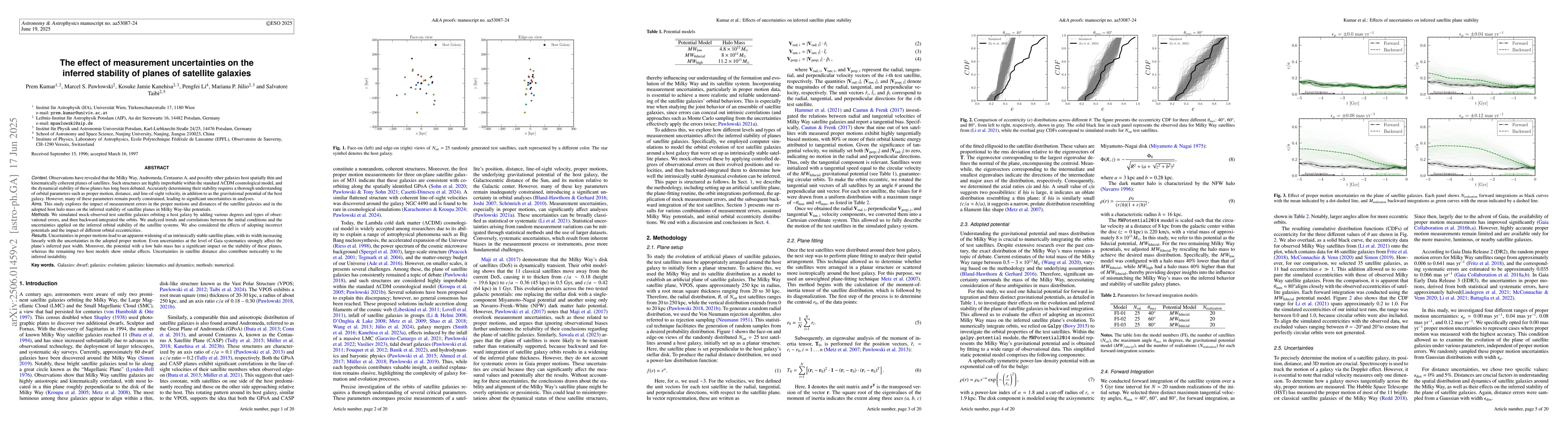 Thumbnail for The Effect of Measurement Uncertainties on the Inferred Stability of
  Planes of Satellite Galaxies