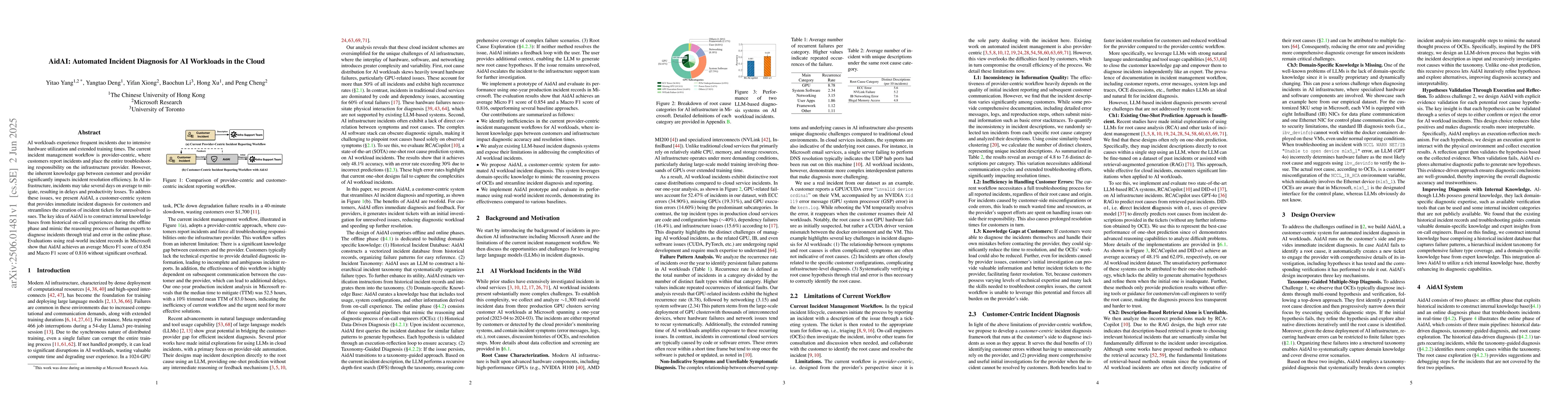 Thumbnail for AidAI: Automated Incident Diagnosis for AI Workloads in the Cloud
