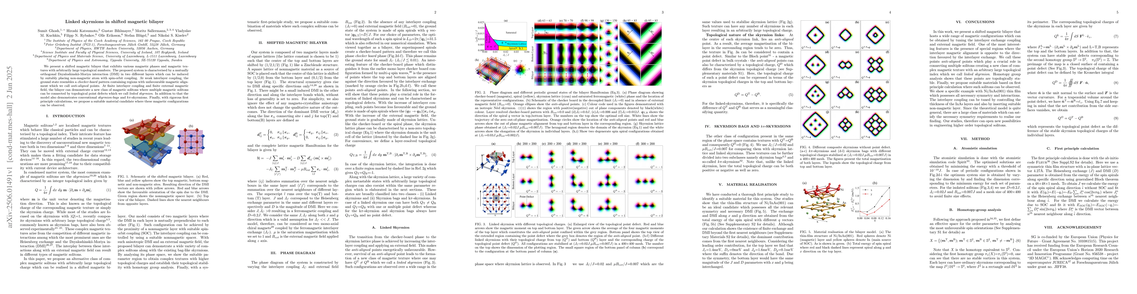 Thumbnail for Linked skyrmions in shifted magnetic bilayer