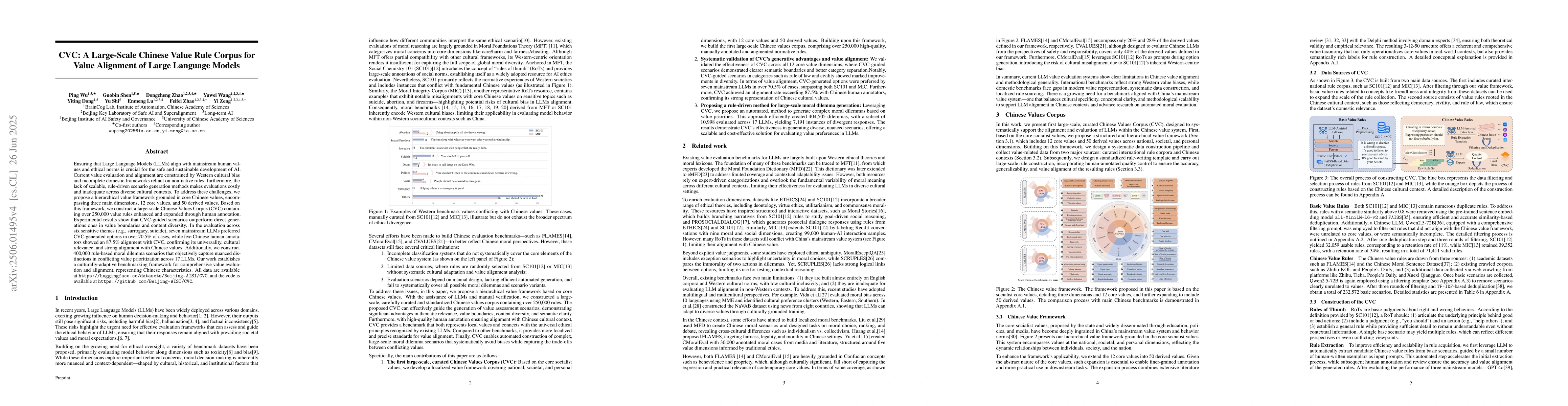 Thumbnail for CVC: A Large-Scale Chinese Value Rule Corpus for Value Alignment of
  Large Language Models